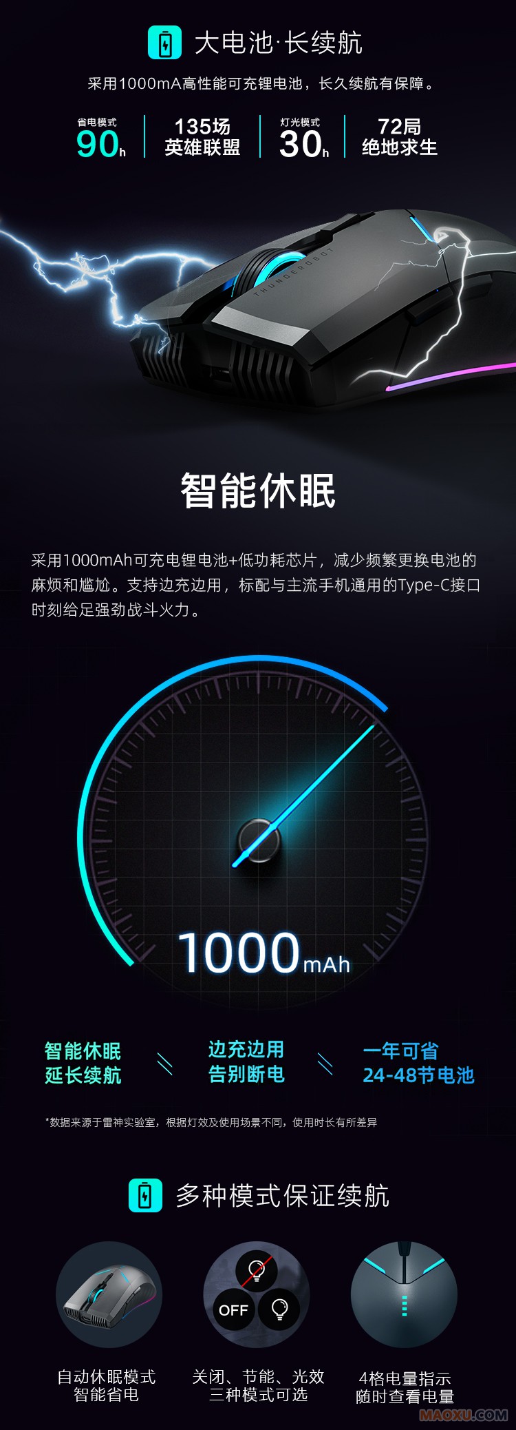 无线鼠标ml701_05.jpg